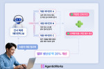 LG CNS ‘에이전틱웍스’ 플랫폼으로 인사 특화 에이전틱 AI 서비스를 개발해 활용하는 장면 예시