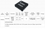 3.0 x 3.0 x 0.45mm 16 Lead QFN Package
