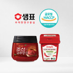샘표 영동공장, 장류 업계 최초 ‘글로벌 HACCP’ 인증받아