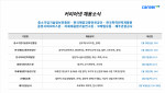 커리어넷이 발표한 채용 공고