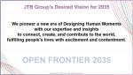 JTB Group's Desired Vision for 2035