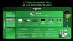 슈나이더 일렉트릭 코리아, 산업 자동화·스마트 에너지·BESS 아우르는 현장 지능형 인프라 공개