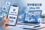 엘에이치주거복지정보가 ‘정부통합인증(Any-ID)’을 도입했다(AI 생성 이미지)