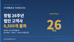 오는 18일 창립 26주년을 맞는 법인 대리운전 전문 기업 핸들포유가 누적 법인 고객사 6500개를 돌파했다고 밝혔다