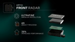 Aptiv Gen 8 Radars to Deliver Next-Generation Performance for Volvo Cars Beginning in 2028.