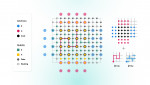 IQM achieves milestone in quantum error correction, enabling fault-tolerant computing in the near-te