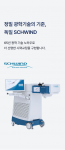 스마트 노바는 독일 슈빈트(SCHWIND)사의 아토스(ATOS) 장비를 기반으로 한다