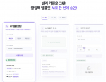 비즈뿌리오 ‘알림톡 AI’