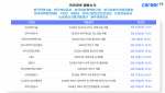 커리어넷이 발표한 채용 공고
