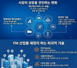 프로스트 앤드 설리번이 한·일·싱가포르 FM 시장의 성장 기회를 분석했다