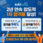 에듀이지가 2년 평균 95%의 높은 손해평가사 1차 시험 합격률 달성을 기념해 ‘수강료 환급 이벤트’를 실시한다