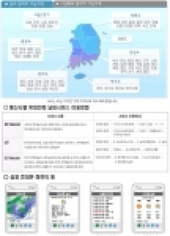 휴대폰 긴급 기상정보 서비스 내용