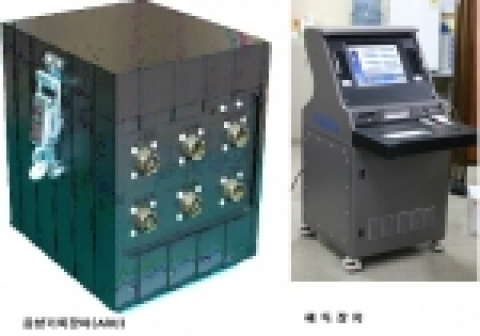음향기록장치(ARU)(좌)와 해독장치