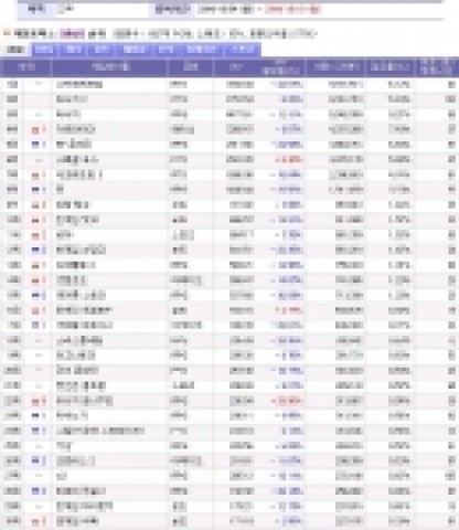 ‘당신은 골프왕’, PC방 프로모션 실시