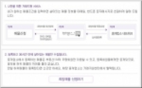 부동산114, 거래지원센터 오픈