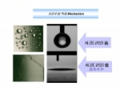당사 제품의 초친수성을 보여주는 사진임. 초친수성: 5도 친수성: 30도 이하 소수성: 60~90도 발수성: 90도 이상 초발수성 150도 이상