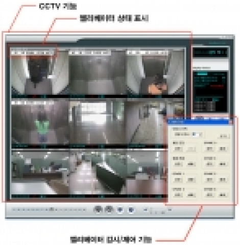 현대엘리베이터, 보안업계 진출?