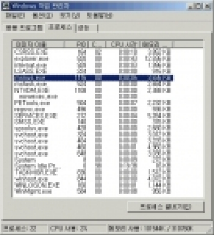 안철수연구소,  MSN으로 확산되는 웜 수동 삭제법