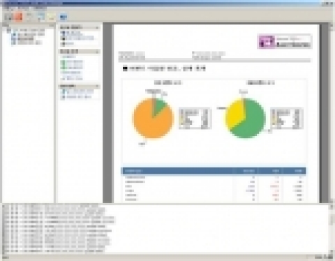 Audit Center 보고서 생성 결과 화면.