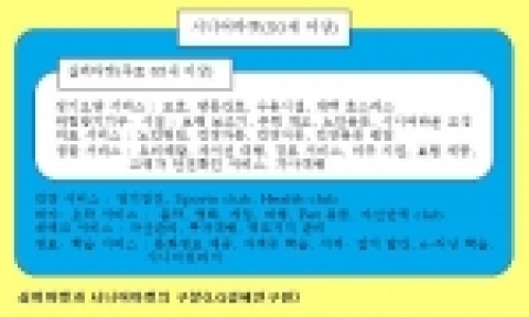 일본 등지에서는 이에 따라 과거 고령자 세대에만 특화시켰던 실버(silver) 산업이란 개념 대신 50세 이상 중고령자까지 포함하는 광의의 시니어(senior) 마켓 개념을 등장시