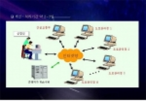 운행제한 차량, 인터넷으로 허가 받는다