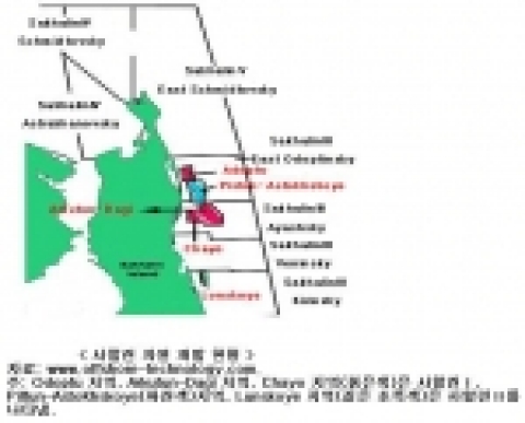 사할린 자원 개발 현황
