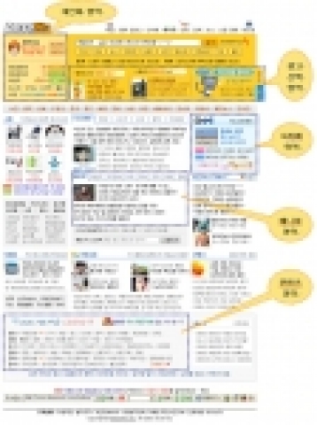 커뮤니티 포털 드림위즈(대표 이찬진 www.dreamwiz.com)가 7일, 매니아 사이트와의 회원 DB 연동을 완전히 마무리하고 고객들이 즐겨 찾는 기존 서비스와 깊이 있는 실시