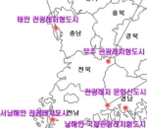 관광레저형 기업도시 신청현황