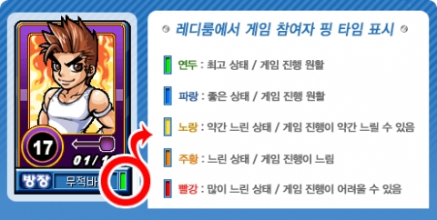 개선된 인터페이스 모습설명