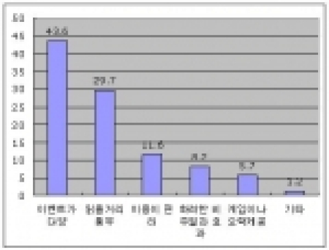 만족스러운 영화 홈페이지