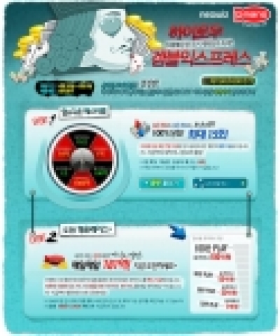 네오위즈(대표 나성균) 게임 전문 사이트 피망(www.pmang.com)에서는 하이로우 게이머를 대상으로 100% 당첨기회를 제공하는 '하이로우 겜블 익스프레스' 이벤트를 실시한다고 밝혔다.