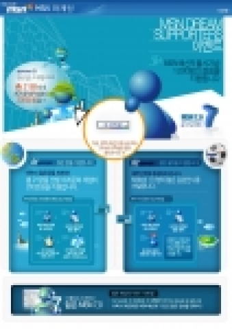 마이크로소프트가 운영하는 인터넷 포털 MSN(www.msn.co.kr)은 21명에게 세계문화체험비용을 지원하고, 777명에게 2006 독일 월드컵 아시아 최종예선전 한국대표팀의 최종경기 관람권을 제공하며, 202명에게 영화예매권(2장)을 증정하는 등 총 1,000 명의 대학생에게 파격적인 경품을 제공하는 'MSN 드림 서포터스(Dream Supporters), 모여라~ 대학생!' 이벤트를 7월 3일까지 진행한다고 밝혔다.