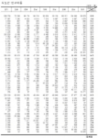 2005년 1/4분기 시도간 인구이동
