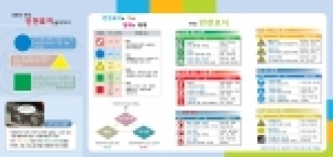 안전점검의 날 홍보 리플릿