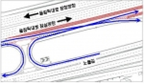 올림픽대로 합류부 개선후-폐쇄구간 1차로 개설,올림픽대로에서 진입하던 2개 차로 → 1개 차로로 조정.