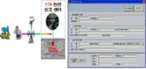 이동전화 위치정보 시스템 처리도