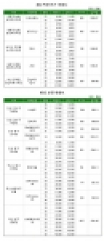 해수욕장 인근 아파트
