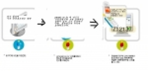 신개념 사진공유. 내 PC 에 저장하고, 문자메세지로 초대하면 로그인 없이 열람할 수 있다.