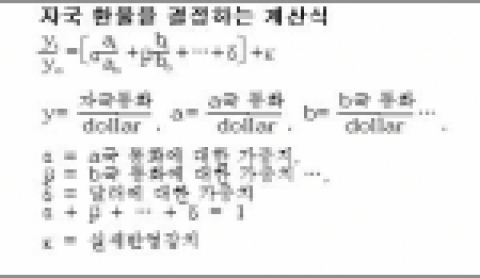 통화 바스켓 제도란 자국의 환율을 통화 바스켓, 즉 교역상대국 환율의 가중평균치에 의해 결정하는 제도라고 할 수 있다. 이 때 자국 환율을 결정하는 계산식은 다음과 같이 쓸 수 있다.