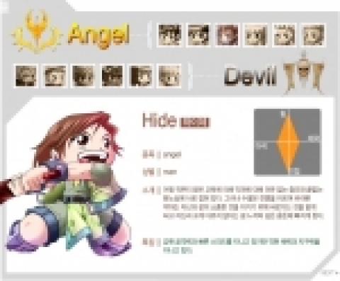 신형 캐릭터 천사족 ‘하이데’