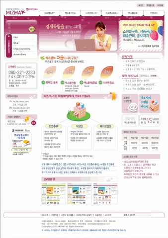여성 부업지원센터(www.mizmax.com) 지원 페이지