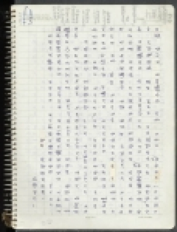 한국광복군 대원 김문택 수기(탈출기)