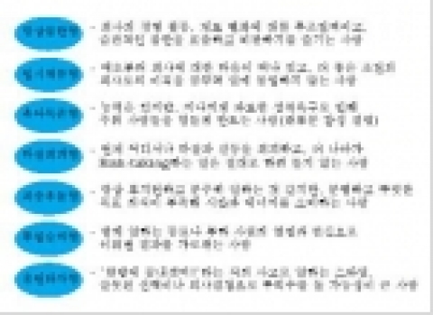 불량 직원의 7가지 유형