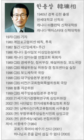 필자 부정부패추방실천시민회 상 임 고 문  한 용 상 ( 韓 墉 相 )소개
