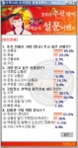 추석맞이 설문조사 결과