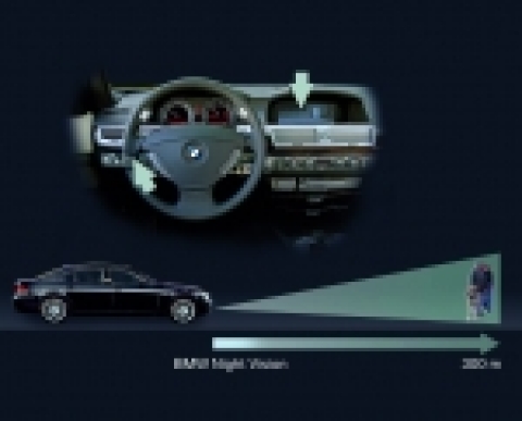 새로 도입될 신기술 나이트 비전(Nightvision)