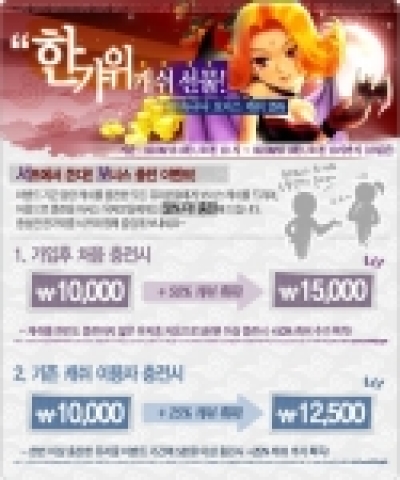 서바이벌 프로젝트, ‘사촌과 함께 서프, ‘추석맞이 보너스 캐쉬’ 이벤트