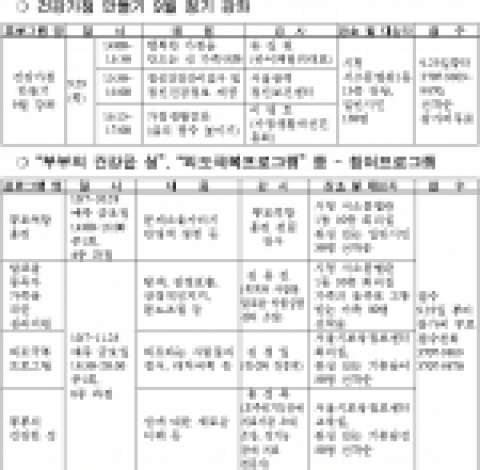 서울시는 가정의 위기를 예방하고 행복한 가족관계 유지능력을 배양하는 건강가정만들기 정기 9월 강좌를 비롯하여 주제별 프로그램 참가자를 모집한다.