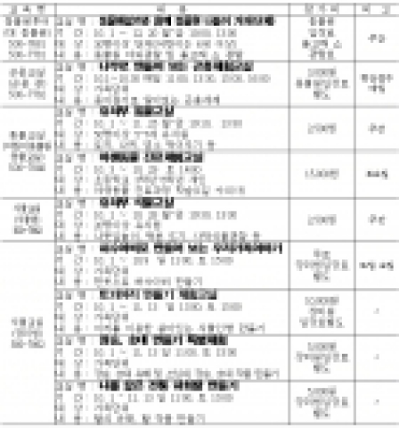 서울대공원 2005년 가을맞이 체험교실 프로그램