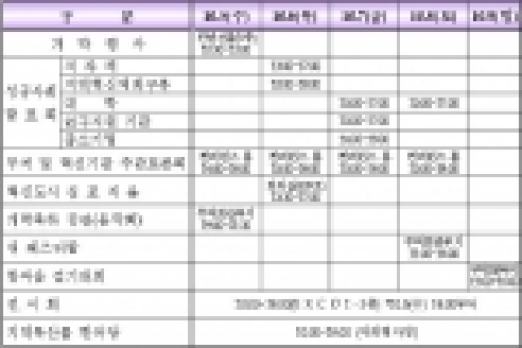 제2회 대한민국 지역혁신박람회 행사일정